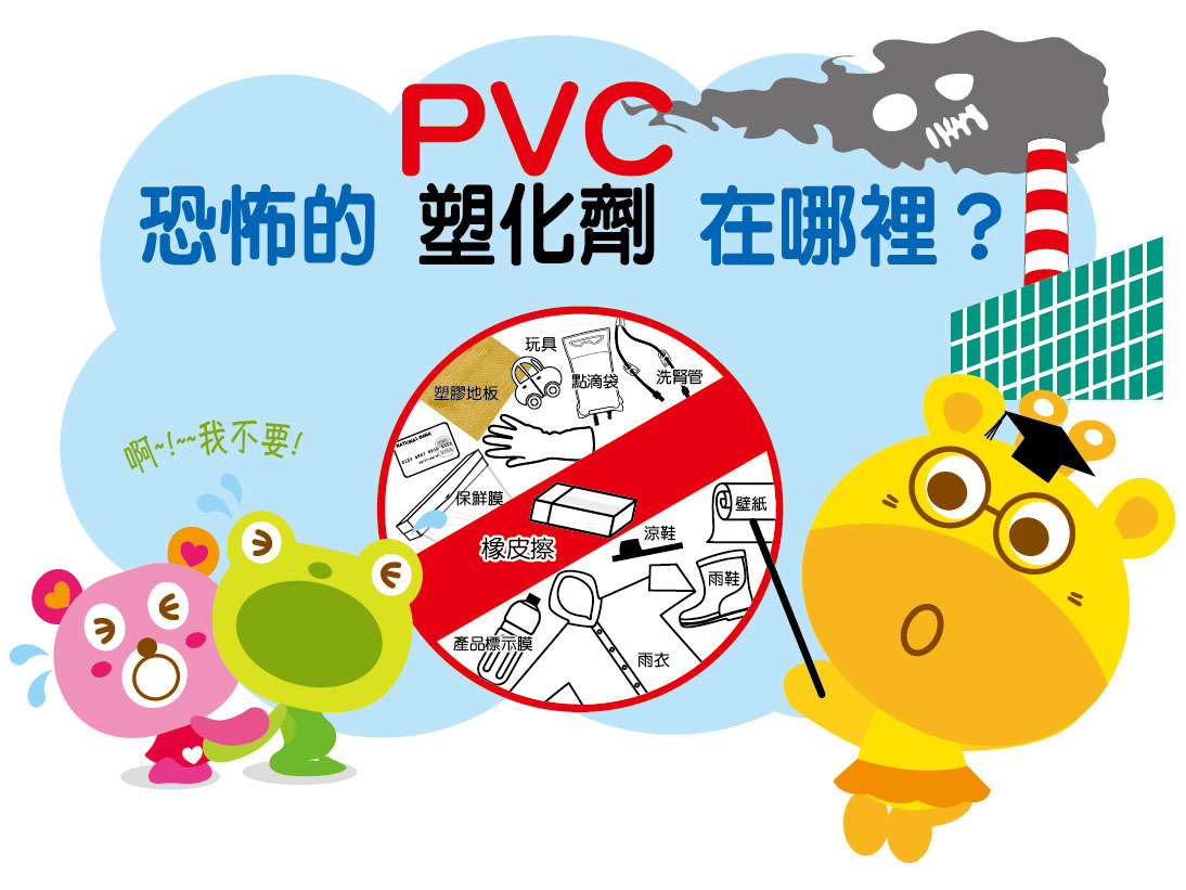 PVC與塑化劑常在哪些物品上?