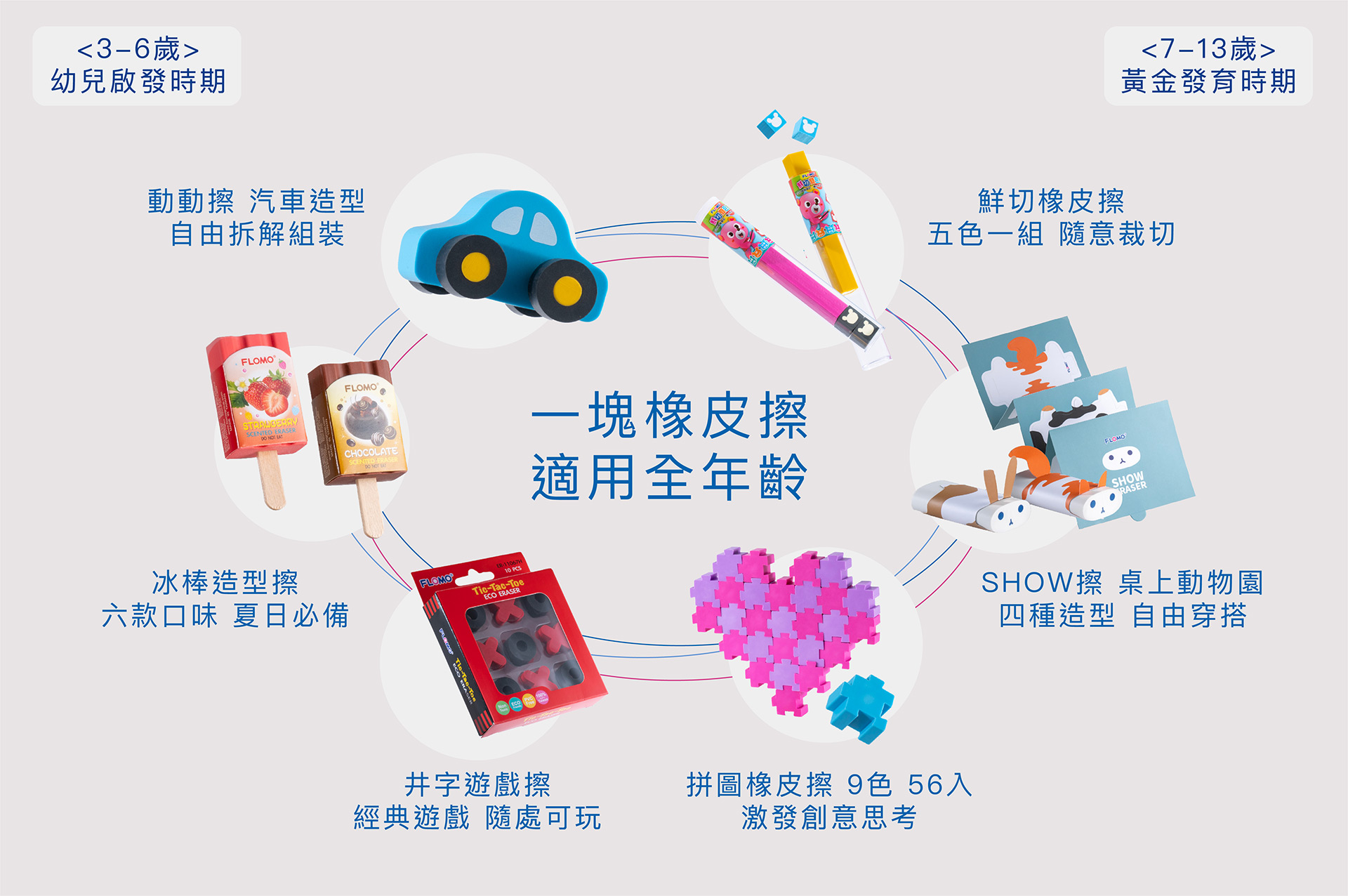 情境照-01